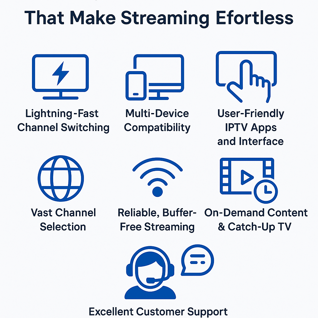 sverige tv services